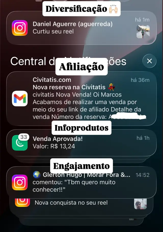 Notificações de vendas, afiliações e engajamento no celular